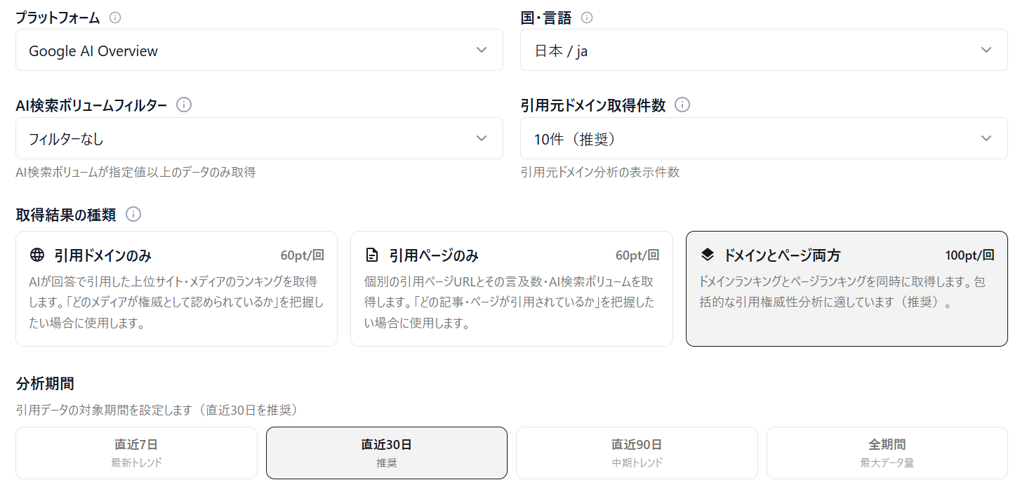 AIO引用サイトランキングの分析条件(2グループの場合の表示)