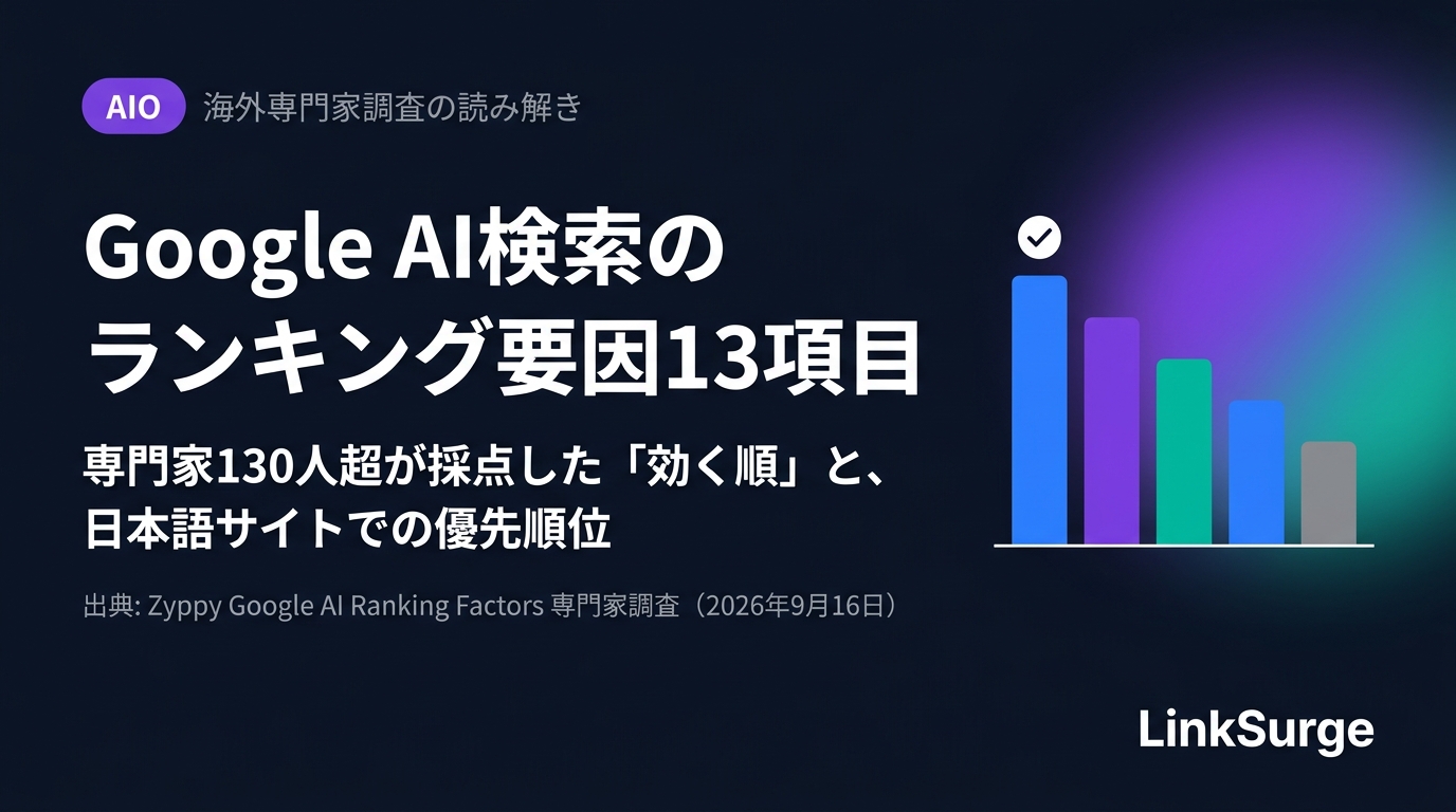 Google AI検索のランキング要因13項目 — 専門家130人超が採点した「効く順」と、日本語サイトで先にやるべきこと