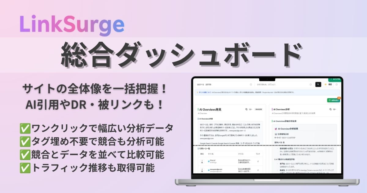 LinkSurgeの総合ダッシュボードではサイトの全体像を一括取得!AI引用・ドメイン評価・被リンク・獲得キーワード・トラフィック推移まで幅広いデータをワンクリックで取得できます。タグ埋め不要なので自社だけでなく競合サイトも丸裸に!
