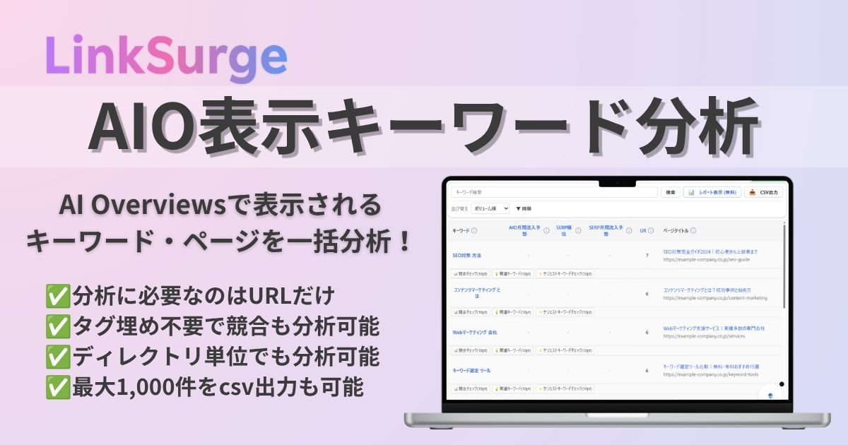 LinkSurgeのAIO表示キーワード分析ではURLだけでGoogleのAI Overviewsに表示されているキーワードとページを分析！最大1,000件のデータを一括出力し、csvでDLも可能。競合サイトも入力できるので、自社と競合の差分を分析することも出来ます。