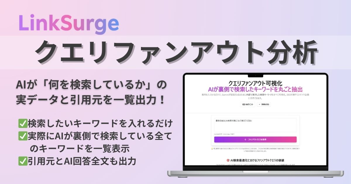 LinkSurgeのクエリファンアウト分析では調査したいキーワードを入れるだけで、AI（Gemini）が実際に裏側で検索している全てのキーワードについて一覧出力することができます。さらに引用元サイトやAI回答全文も出力。データはcsvで出力することも可能です。