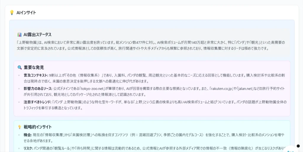AIOブランドメンションの分析結果画面-AIインサイト