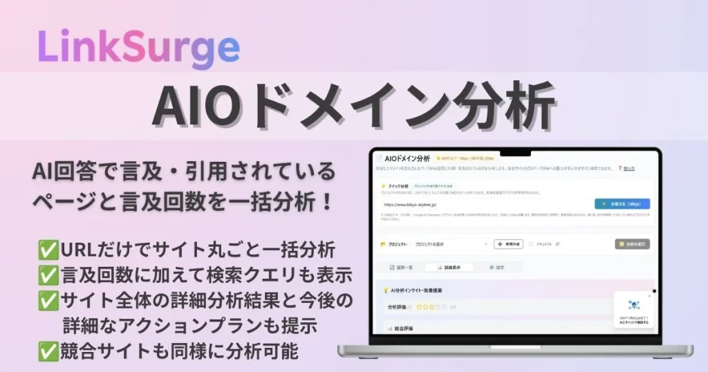 LinkSurgeのAIOドメイン分析機能は、AI回答での言及・引用ページと言及回数を一括分析し、URL、検索クエリ、詳細なアクションプランまで提示します。